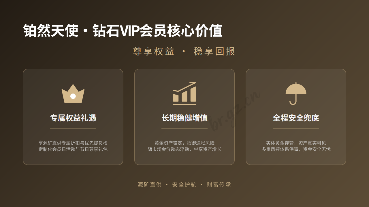 钻石会员权益（真金实物奖励）(图1)