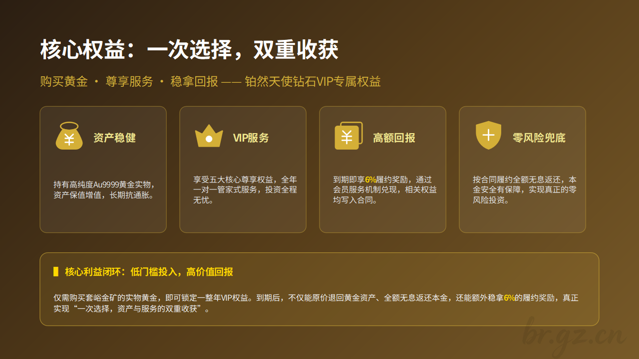 钻石会员权益（真金实物奖励）(图3)